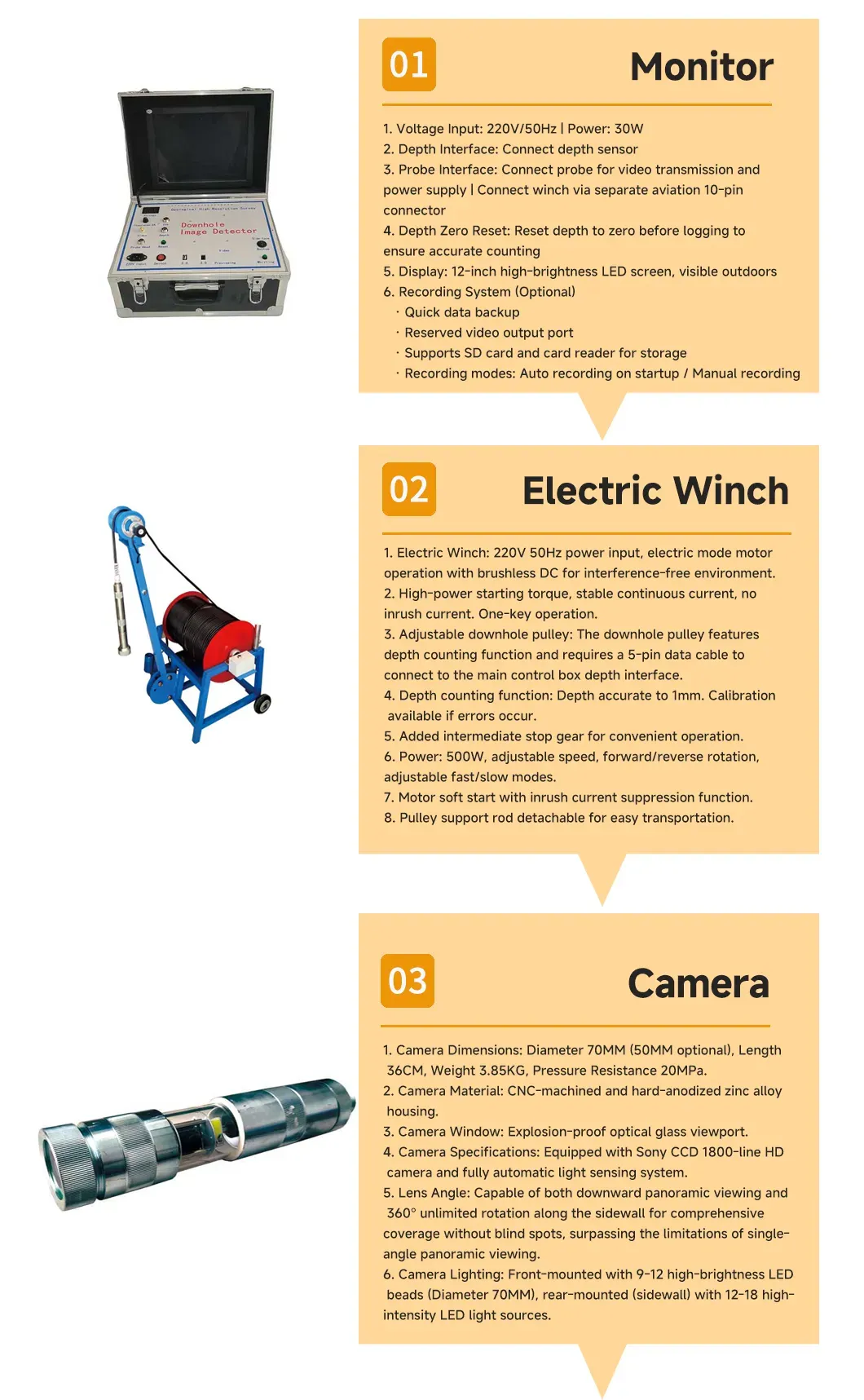 Deepwater Digital Detector