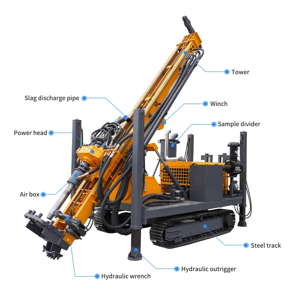Reverse Circulation Exploration Sampling RC Drilling Rig