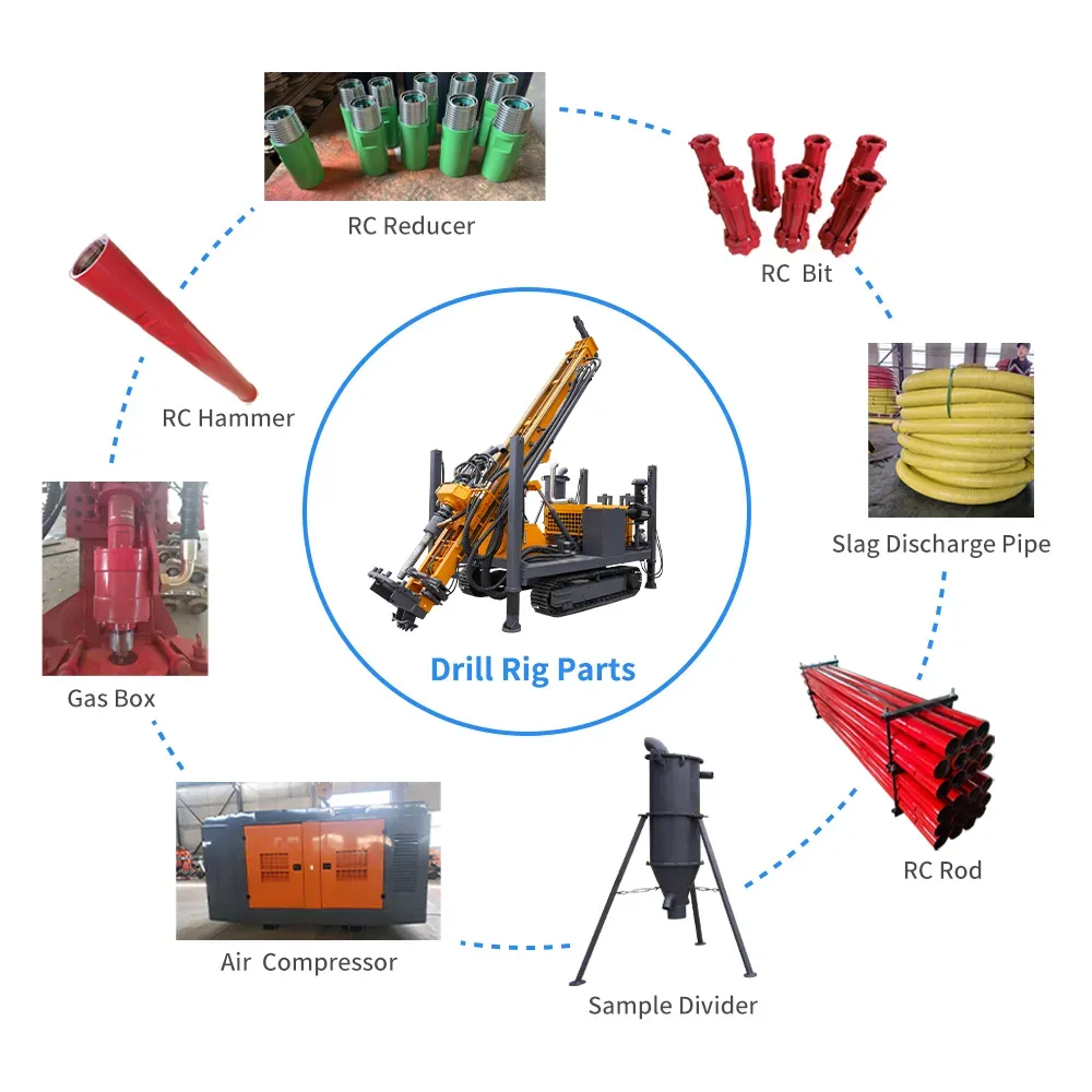 Reverse Circulation Exploration Sampling RC Drilling Rig