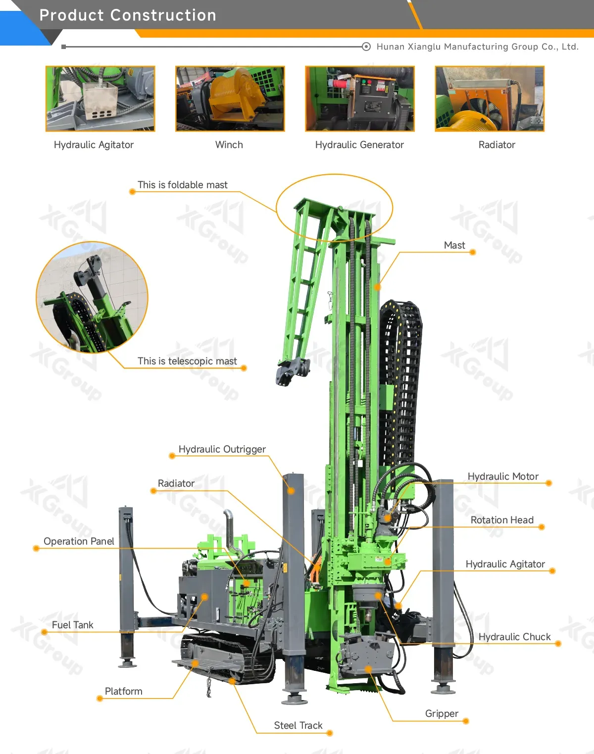 CSQX600 800 1000 1600 2000 Fully Hydraulic Core Drilling Rig