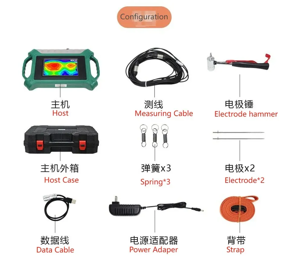 Water Detector Underground